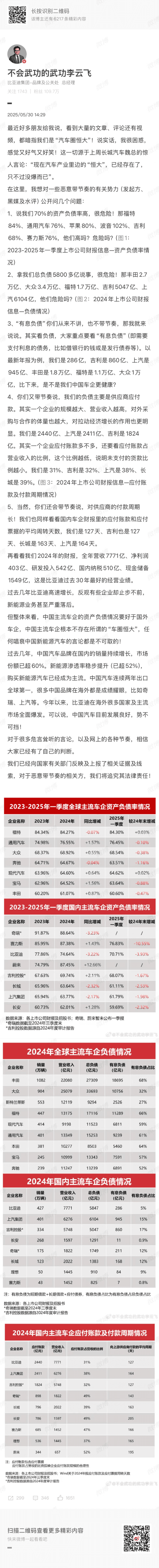 原图