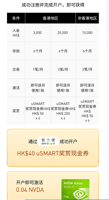 盈立证券